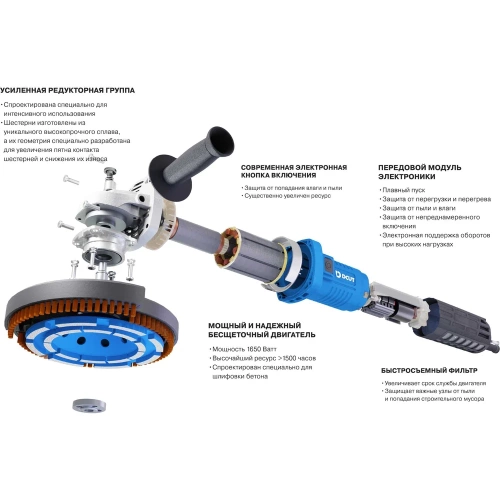 УШМ бесщёточная DCUT 125мм, 1650Вт, 8000 об/мин SP05 DBG12517C-SP05 фото 4 УШМ бесщёточная DCUT 125мм, 1650Вт, 8000 об/мин SP05 DBG12517C-SP05 фото 4