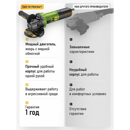 Углошлифовальная машина бесщеточная  PROCRAFT 1300Вт, 125 мм, 0-11000 об/мин PW2450 фото 6