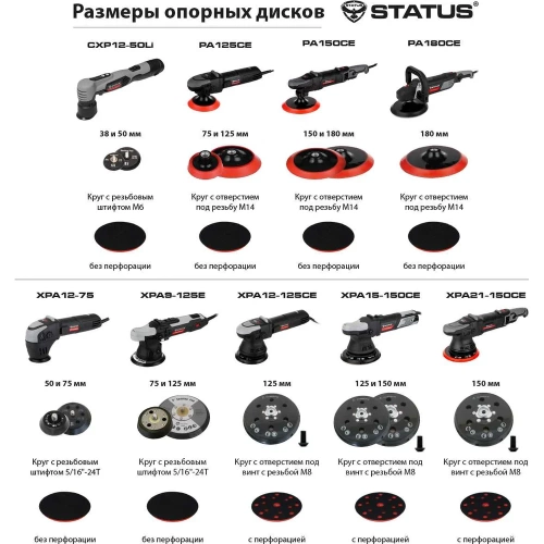 Полировальная машина STATUS PA 125 CE 03390701 фото 8