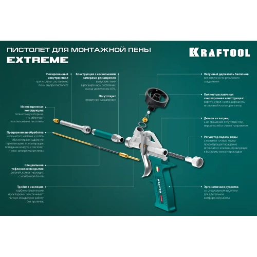 Разборный пистолет для монтажной пены KRAFTOOL Supergun 06800 фото 8 Разборный пистолет для монтажной пены KRAFTOOL Supergun 06800 фото 8