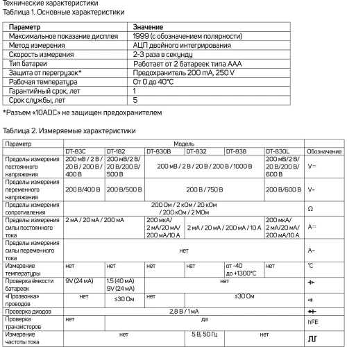 Мультиметр ТУНДРА mini, DT-83C, ACV/DCV, DCA, 200-2МΩ, проверка батареек 9V 1026053 фото 7
