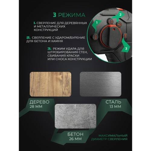 Аккумуляторный бесщеточный перфоратор Electrolite BHD 26 21V 2 АКБ, 4 Ач, 2.6 Дж, кейс, оснастка 6148 фото 6