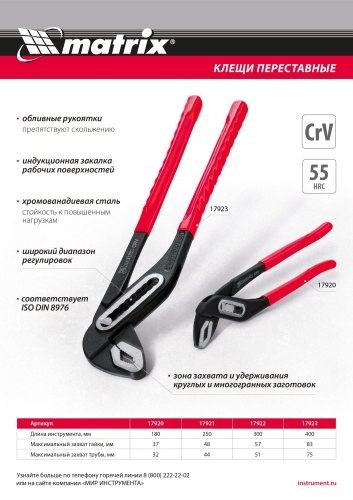 Клещи переставные 300 мм, хром-ванадий, обливные рукоятки Matrix фото 14