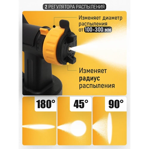 Краскопульт аккумуляторный PROCRAFT 20В 750 мл/мин, 2,0/2,5 мм (Без АКБ и ЗУ) PSE40 фото 10 Краскопульт аккумуляторный PROCRAFT 20В 750 мл/мин, 2,0/2,5 мм (Без АКБ и ЗУ) PSE40 фото 10