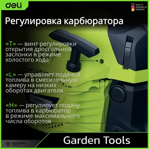 Бензопила цепная DELI (1700Вт/ 2,3 л.с, шина 40см, двигатель 45 см3) DE-LJ16-1 145421 фото 8