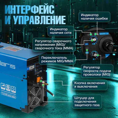 Сварочный полуавтомат SOLARIS MIG-200EM фото 5 Сварочный полуавтомат SOLARIS MIG-200EM фото 5