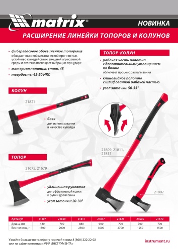 Топор, 1250 г, фибергласовое топорище 700 мм Matrix фото 8