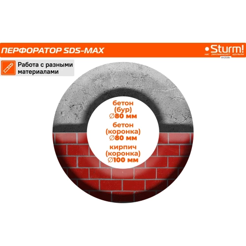 Перфоратор Sturm SDS-MAX RH2538V фото 10