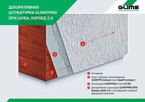 Грунт глубокого проникновения Glims DeepPrimeГрунт с антисептиком 10 кг фото 6