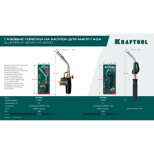 Газовая горелка KRAFTOOL KS-8000 Blue Fire с пьезоподжигом на баллон, шланг 1.4м, 2000C 55512 фото 11 Газовая горелка KRAFTOOL KS-8000 Blue Fire с пьезоподжигом на баллон, шланг 1.4м, 2000C 55512 фото 11