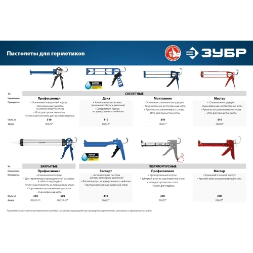 Скелетный пистолет для герметика ЗУБР Профессионал, 310 мл, 06635 фото 6 Скелетный пистолет для герметика ЗУБР Профессионал, 310 мл, 06635 фото 6