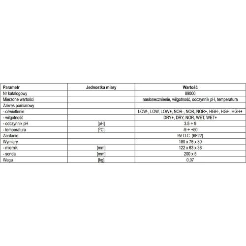 Измеритель параметров почвы 4в1 FLO 89000 фото 4