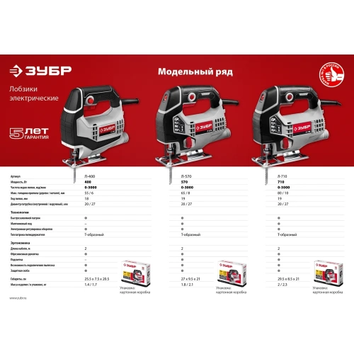 Электрический лобзик ЗУБР 400 Вт Л-400 фото 11 Электрический лобзик ЗУБР 400 Вт Л-400 фото 11