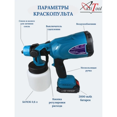 Аккумуляторный краскопульт AktiTool sg1/dw115 20в 2000 mah 101602 фото 4