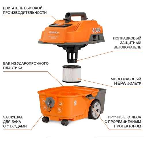 Пылесос универсальный с 2-х режимной турбощеткой DAEWOO DAVC 2000 HOME фото 6