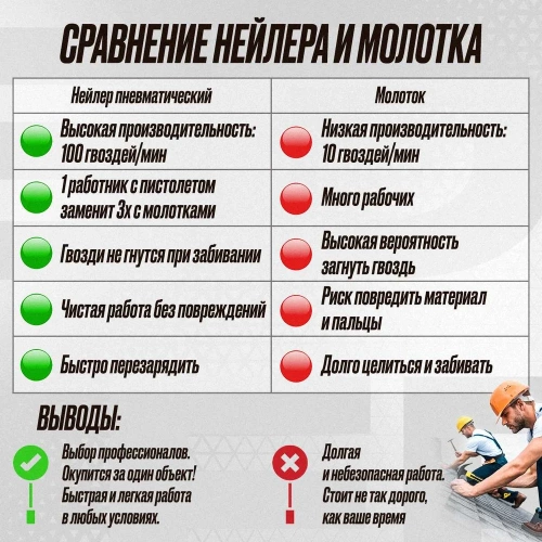 Пневматический барабанный пистолет Hybest CRN45F HBCRN45F фото 8