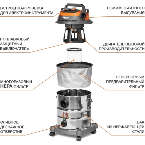Универсальный пылесос DAEWOO с 2-мя шлангами DAVC 2514S фото 5 Универсальный пылесос DAEWOO с 2-мя шлангами DAVC 2514S фото 5