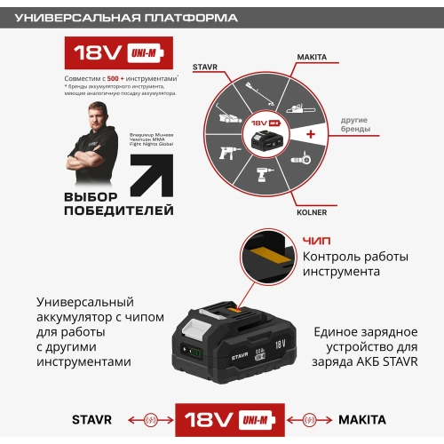 Аккумулятор Ставр 18V UNI-M, 6.0Ач, Stavr SB 18-6-01, Li-ion 9090118007 фото 9