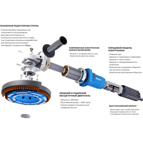УШМ бесщёточная DCUT 125мм с регулировкой скорости вращения, 1650Вт, 6000-11000 об/мин SP05 DBG12517V-SP05 фото 5 УШМ бесщёточная DCUT 125мм с регулировкой скорости вращения, 1650Вт, 6000-11000 об/мин SP05 DBG12517V-SP05 фото 5