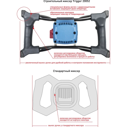 Строительный миксер Trigger 20052 тов-175544 фото 6