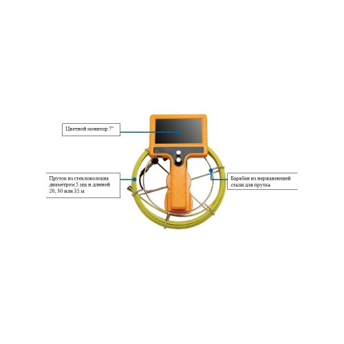 Система телеинспекции ПРЕУС CityCAM 7540 AL фото 3 Система телеинспекции ПРЕУС CityCAM 7540 AL фото 3