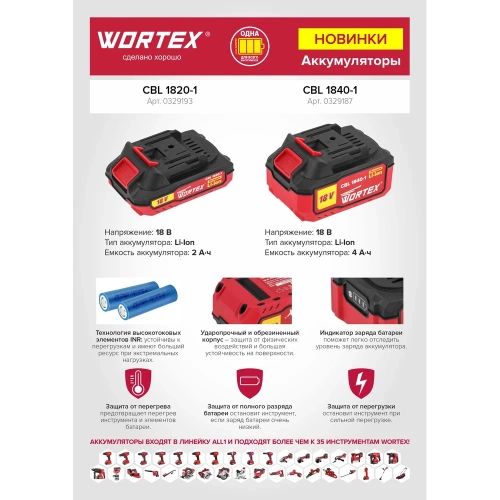 Аккумулятор CBL 1840-1 ALL1 18 В, 4 А*ч, Li-Ion WORTEX 0329187 фото 4