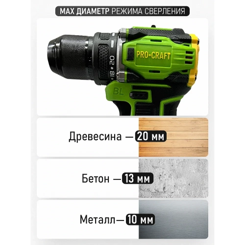 Шуруповерт аккумуляторный PROCRAFT PA18Pro 20В 30Нм (1 АКБ 2Ач+ЗУ+Кейс) PA18Pro-1b-c фото 8 Шуруповерт аккумуляторный PROCRAFT PA18Pro 20В 30Нм (1 АКБ 2Ач+ЗУ+Кейс) PA18Pro-1b-c фото 8