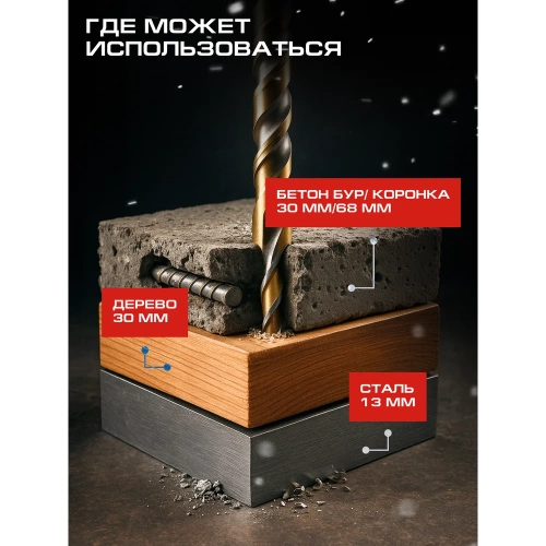 Перфоратор СТАВР SDS-PLUS, 30мм, горизонт, 1100Вт, Stavr SBH 1100-30AV, 3 режима, AVS, 3.2Дж, 0-1000об/мин, 0-5200уд/мин, кабель 3м (набор осн, кейс) 9030300314 фото 4