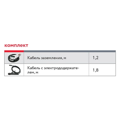 Инвертор MMA сварки FUBAG IR 200 VRD, сварочный ток 220А, рабочее напряжение 150-240В 46639 фото 7