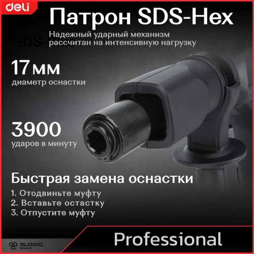 Профессиональный отбойный молоток DELI DE-DG5-2E 142603 фото 5